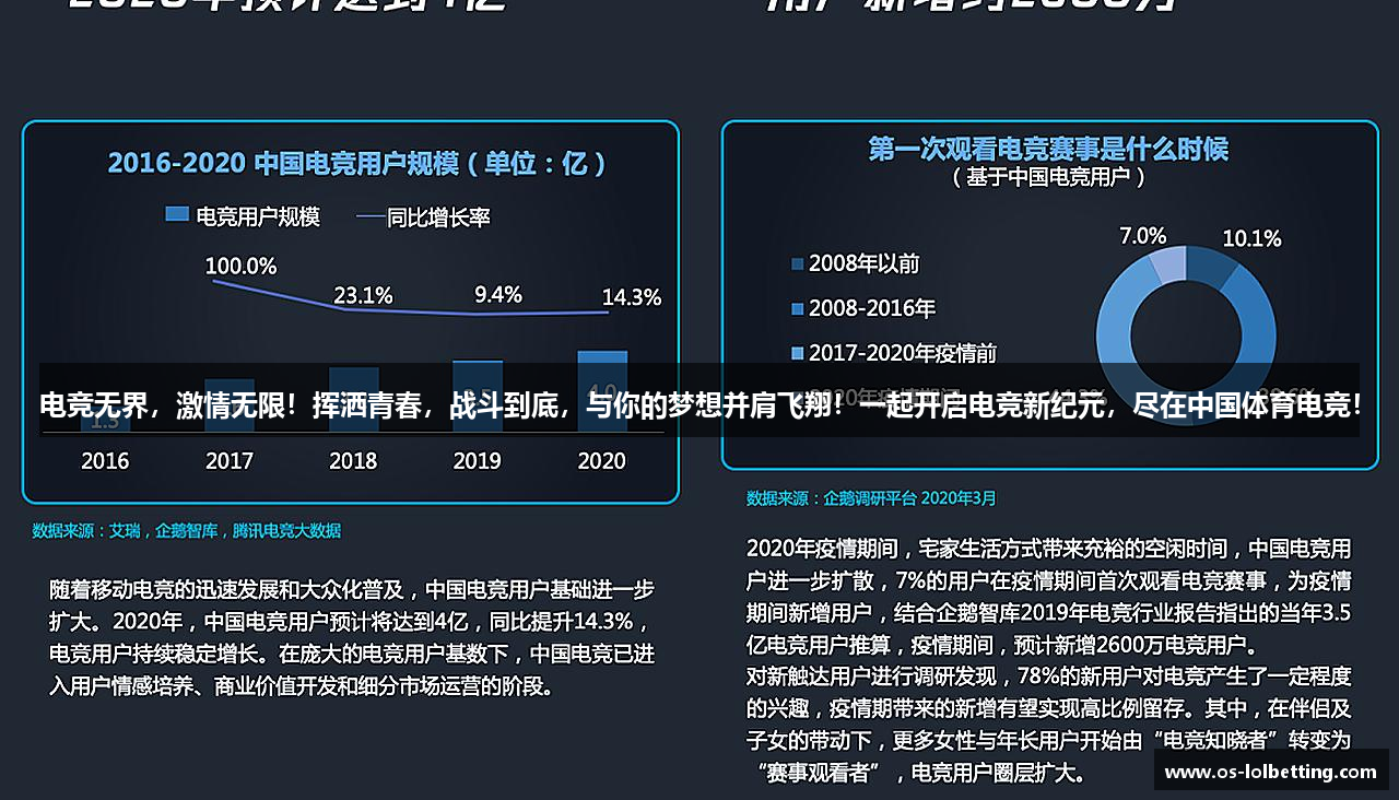 LOL比赛投注外围